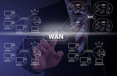 Defined Wide Area Network WAN Solutions